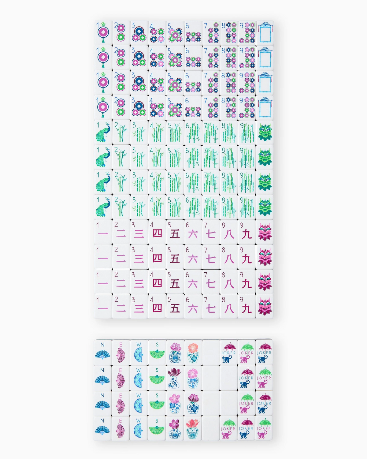 Gemma Starter Kit-Lemons and Limes Boutique